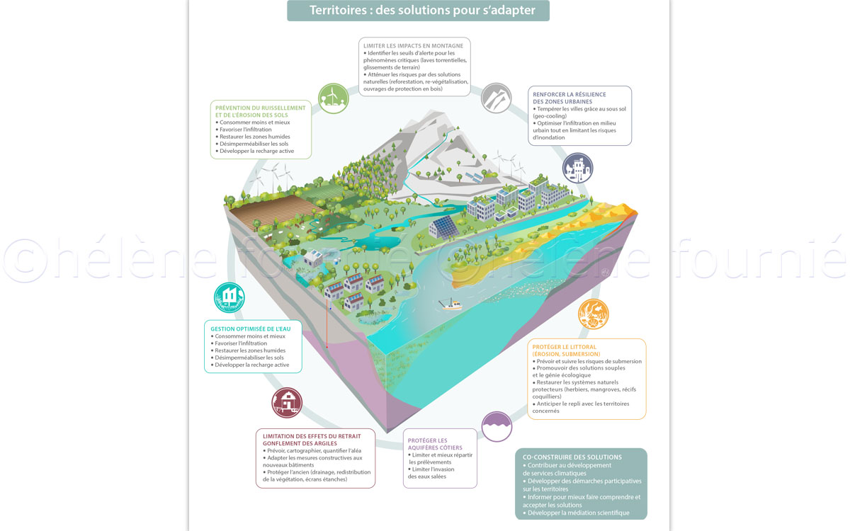 Future-of-geosciences