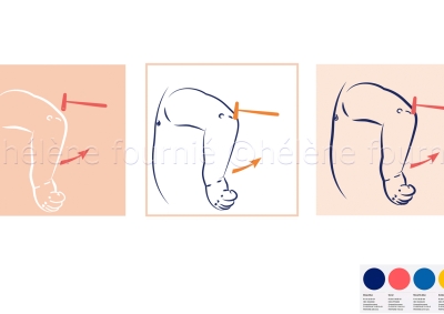 Le réflexe ostéo-tendineux chez le jeune enfant